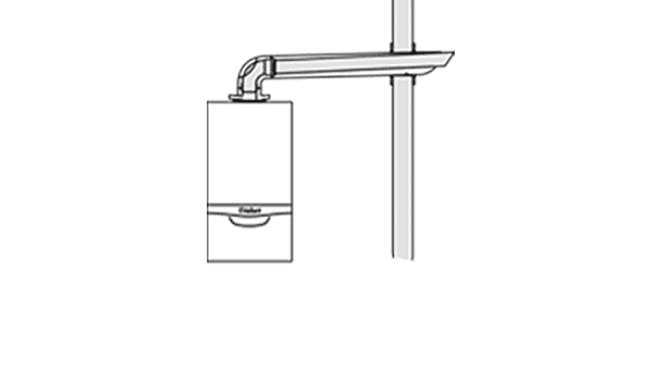 Vaillant Außenwand Durchlauferhitzer