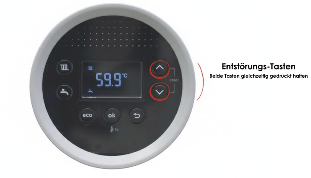 Entstörungstasten einer Bosch GC2300iW als Referenz
